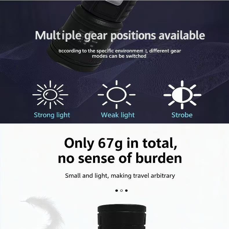 LED flashlight, portable outdoor travel light, high beam, adjustable, long battery life, long distance, white laser.